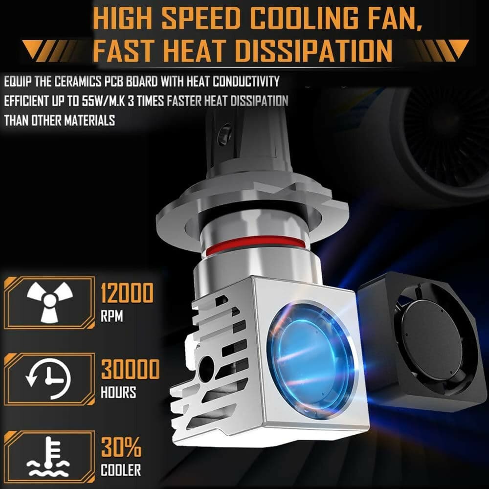 Coppia lampade kit led zes m3 per auto moto camion h7 bianco 6500k 120w 12-24v ip65 ventola di raffreddamento in Luci diurne Solgeny - Besate, commercioVirtuoso.it