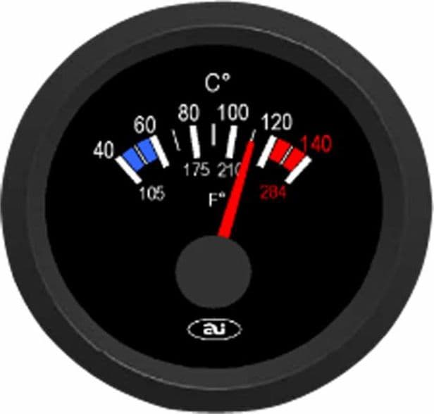 Indicatori temperatura dell'acqua per auto