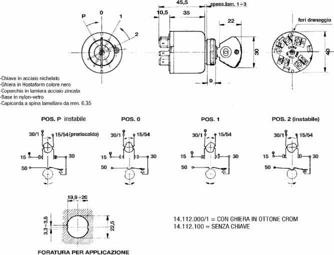 Quadro avviamento con preriscaldo 4 posizioni chiave