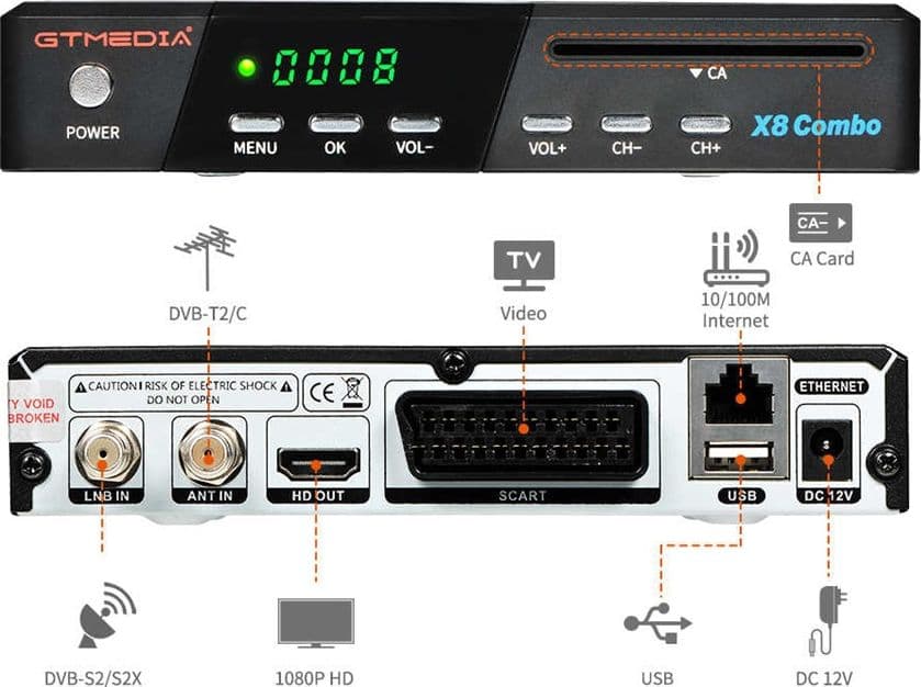 GTMEDIA X8 Combo FULL HD Multistream Wifi Ricondizionato in Proiettori DFP Elettronica Store - Scafati, commercioVirtuoso.it