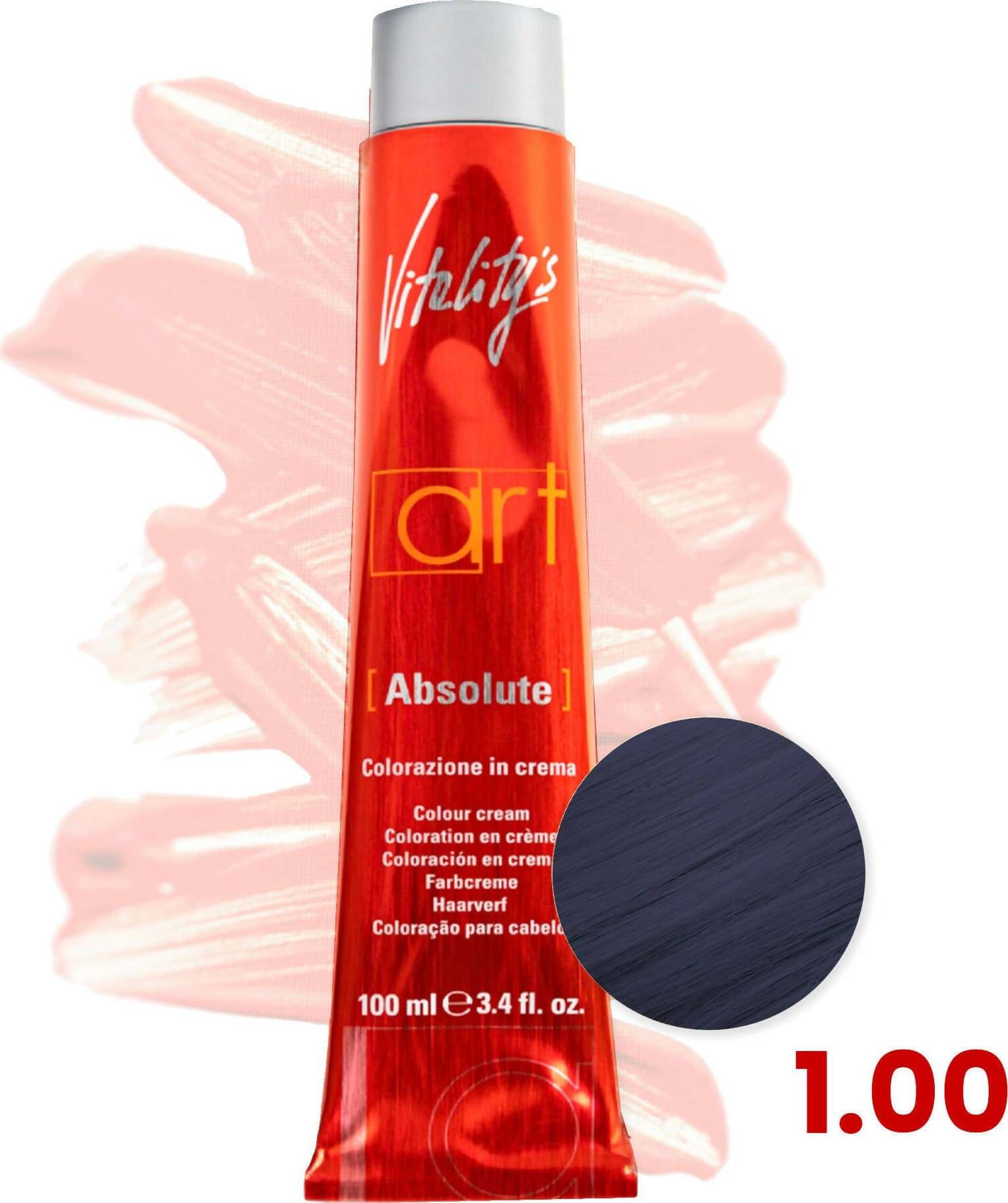 Come scegliere Idee regalo Uomo