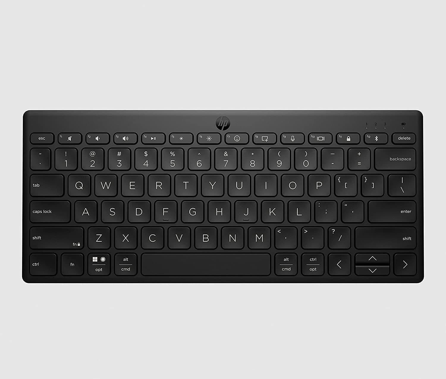 Dove acquistare i prodotti a marchio Hp