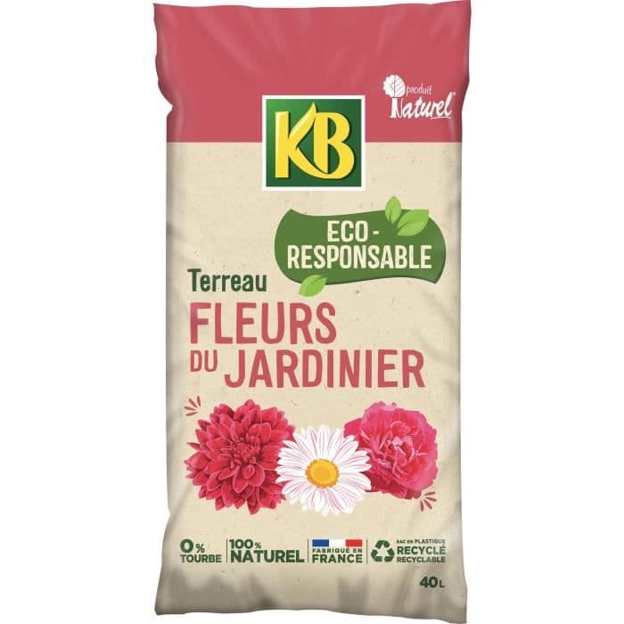 Dove acquistare i prodotti a marchio Kb
