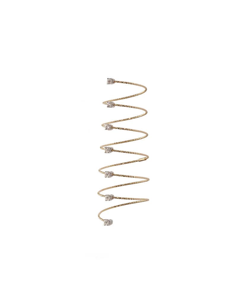 Dove acquistare i prodotti a marchio Magic Wire