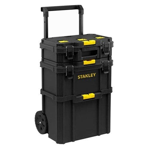 Dove acquistare i prodotti a marchio Stanley