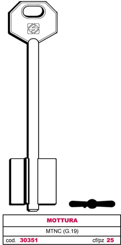 Silca Chiave A Doppia Mappa Mtnc (G. Vat 0) Mottura 5.00 Pz in Parti di ricambio delle serrature BricoGo - Marano di Napoli, commercioVirtuoso.it