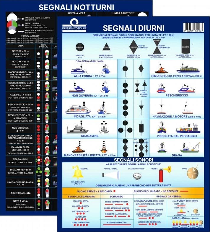 Tab. Segnali Notturni/Diurni Colreg in Ebricowill - Palermo, commercioVirtuoso.it