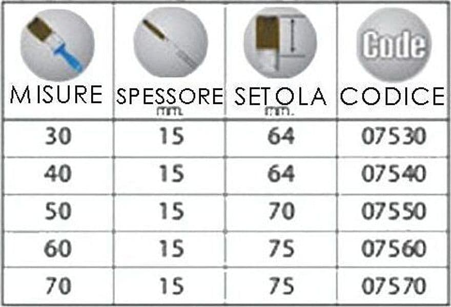 CERVUS-SERIE-75-PENNELLO-SINT.PROF.-LUX-PRO-40MM
