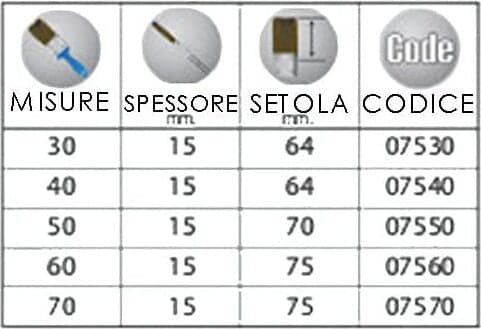CERVUS-SERIE-75-PENNELLO-SINT.PROF.-LUX-PRO-40MM