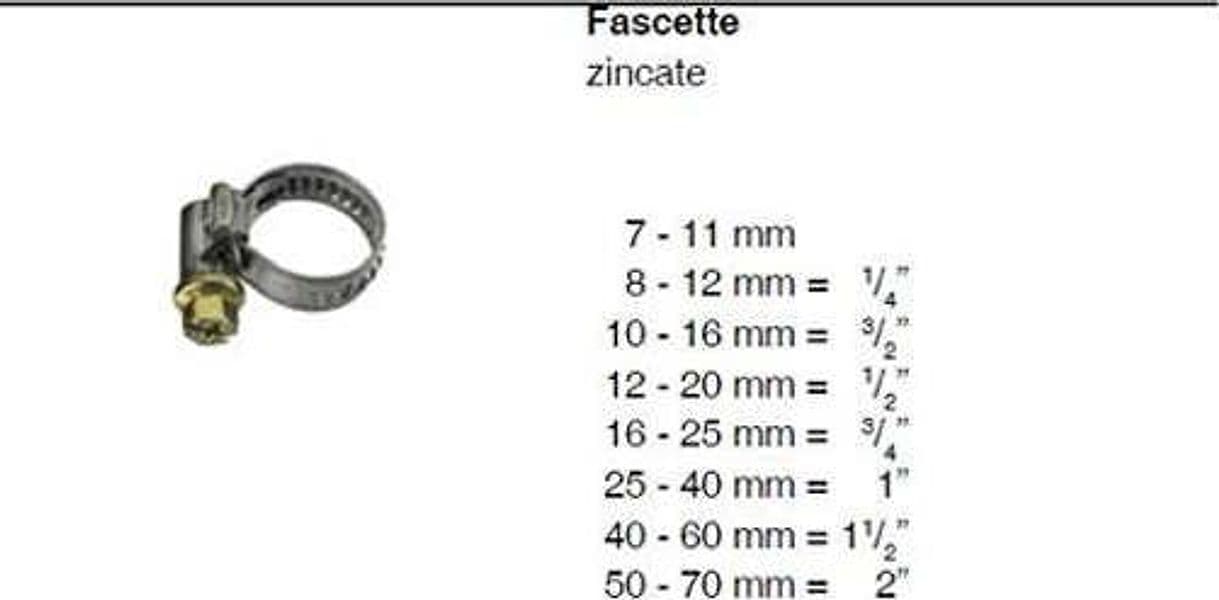 FASCETTE-ZINCATE-50-70mm-CONF.-2-PZ