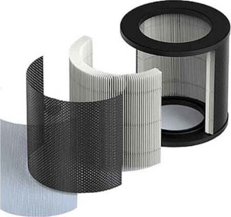 Filtro-purificatore-Ezviz-Per-Ionic-Air-Purifier-Eb250A