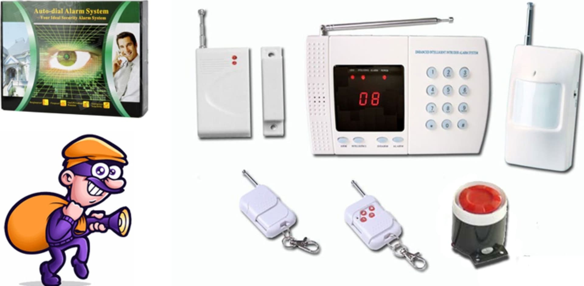 Kit-Allarme-Antifurto-Casa-Ufficio-Centralina-Wireless-Digitale-Display-Telefono