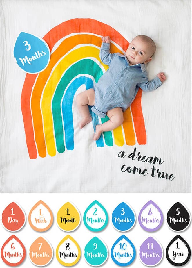 Kit-Primo-Anno-Lulujo-Baby's-First-Year-Dream-Come-True