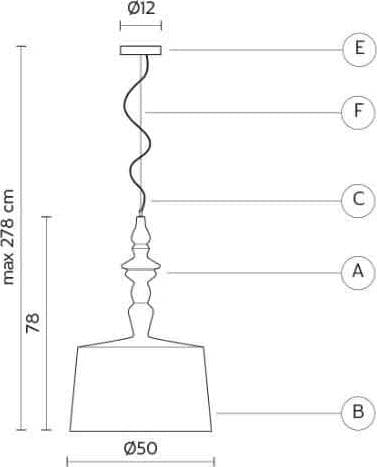 Lampada a sospensione Karman Alì E Babà in Lampade a sospensione Brilla Luce - Sarzana, commercioVirtuoso.it