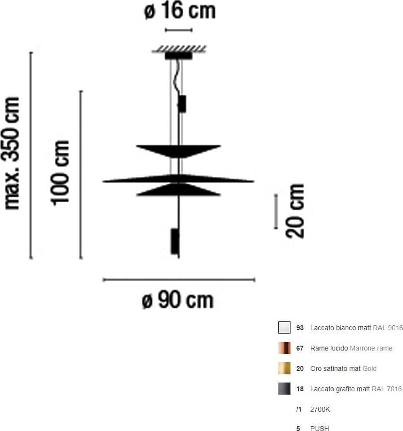 Lampada a sospensione Vibia Flamingo 1530 in Lampade a sospensione Brilla Luce - Sarzana, commercioVirtuoso.it