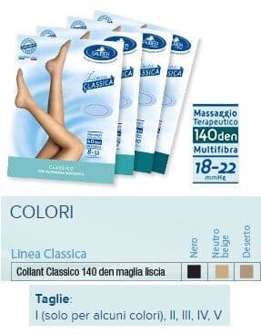 Medipresteril med post op10x20 in Compresse per medicazione Clubfarma - Melilli, commercioVirtuoso.it