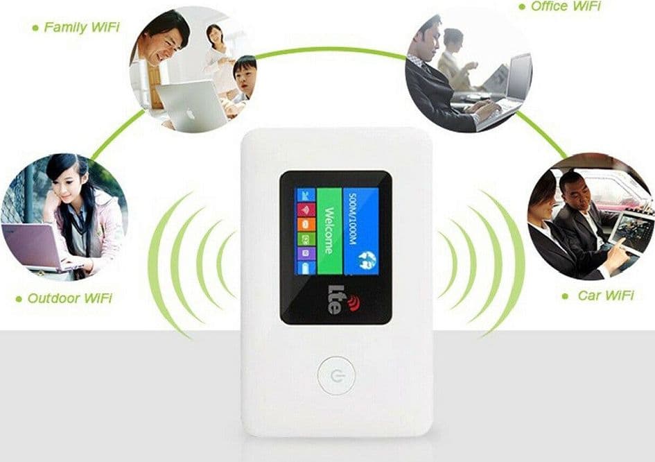 MODEM 4G WI-FI LTEE PORTATILE ROUTER 4G 150MBPS HOTSPOT UNIVERSALE