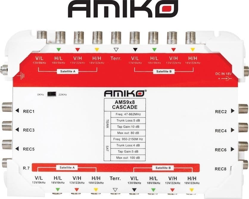Multiswitch-9/8-AMIKO-AMS9x8