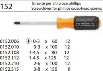 MUNDIAL-GIRAVITE-PER-VITI-CROCE-PHILLIPS-1-4,5X125