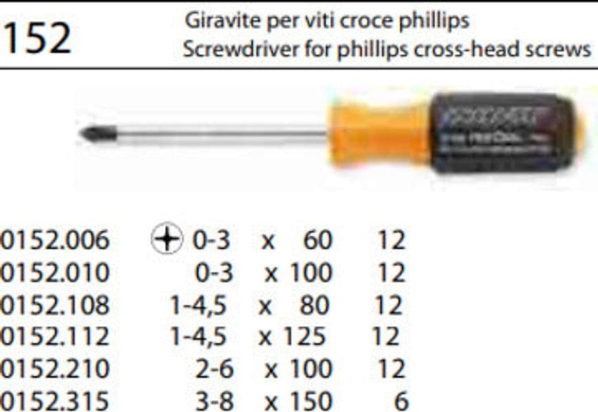 MUNDIAL-GIRAVITE-PER-VITI-CROCE-PHILLIPS-2-6X100