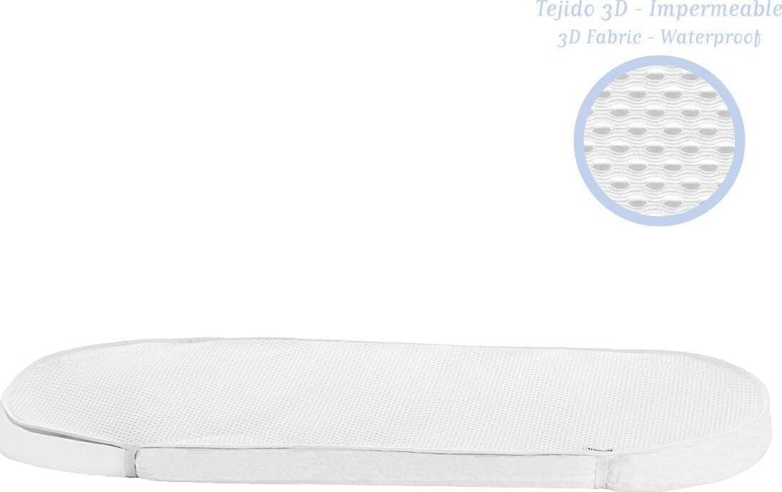 Protezione Materasso 3D-Ceston 33X80X1 Cm Liso E Unico Casa e cucina/Tessili per la casa/Biancheria per culle e lettini/Protezioni materasso/Protezioni materasso da culla La Casa Del Bebè - Napoli, Commerciovirtuoso.it