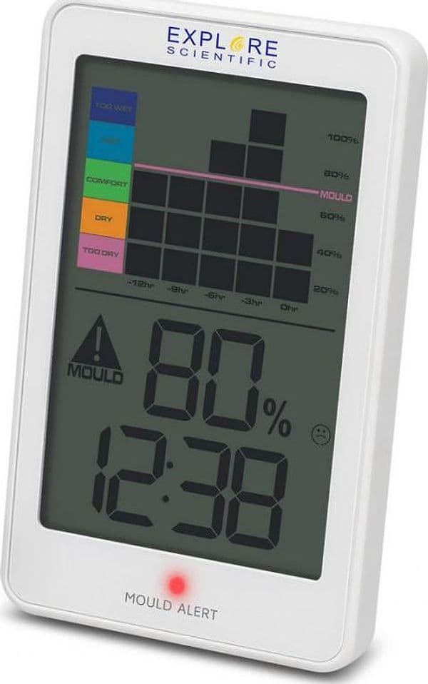 registrazione-grafica-dell'umiditàtemperatura-interna-avviso-di-muffamontaggio-a-parete-o-da-tavolo-fonte-di-alimentazione:-2x1.
