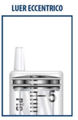 Sir pic 10ml ago 2 ecc 1pz in Siringhe Clubfarma - Melilli, commercioVirtuoso.it