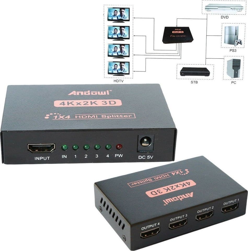 Splitter Sdoppiatore Hdmi Alta Definizione 1080p 4k 2k 3d 4 Uscite Amplificate Informatica e Videogiochi > Accessori PC > Adattatori e Convertitori Trade Shop italia - Napoli, Commerciovirtuoso.it