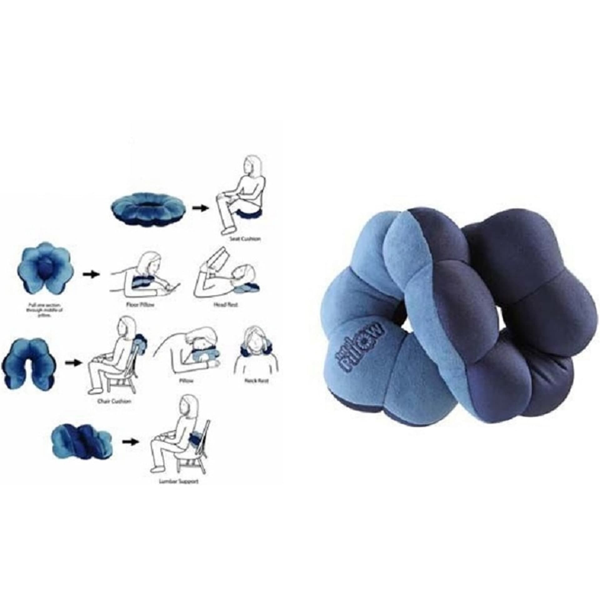 TOTAL PILLOW CUSCINO PER COLLO ANTI CERVICALE DA VIAGGIO POGGIA TESTA ERGONOMICO Moda/Valigie borse e accessori da viaggio/Accessori/Accessori da viaggio/Cuscini da viaggio Trade Shop italia - Napoli, Commerciovirtuoso.it