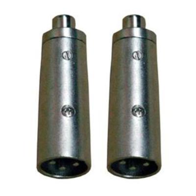 Come scegliere Supporti per casse acustiche