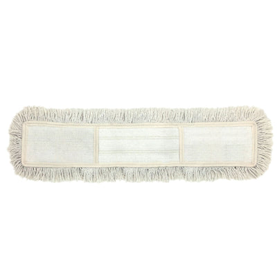 Come scegliere Mop bagnato e asciutto