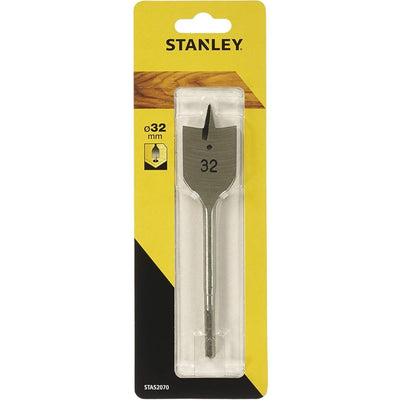 Dove acquistare Matite per falegname online?