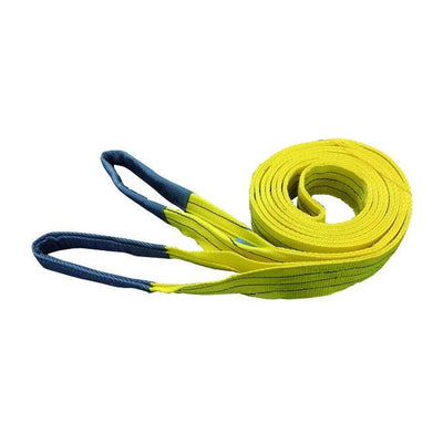 Come scegliere Cinghie per il trasporto di materiali