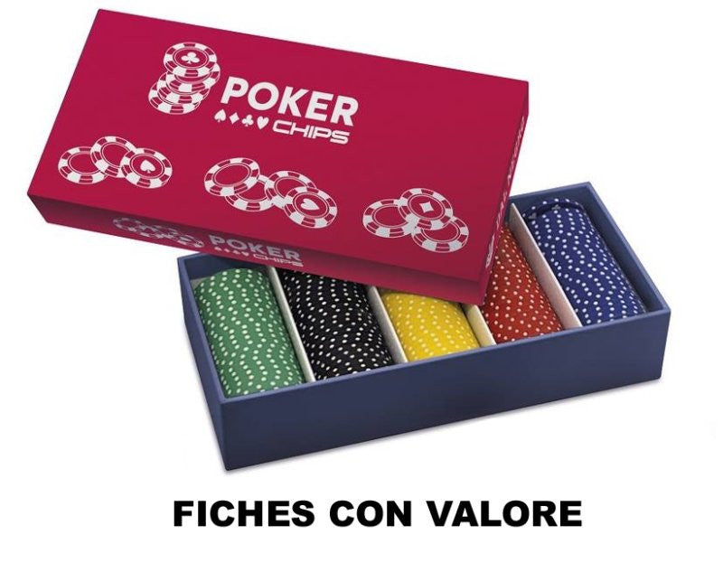 Dove acquistare Set da Poker online?