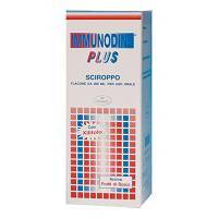 Dove acquistare i prodotti a marchio Formula Z