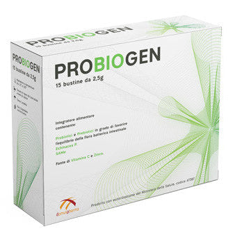 Dove acquistare i prodotti a marchio Turboactive