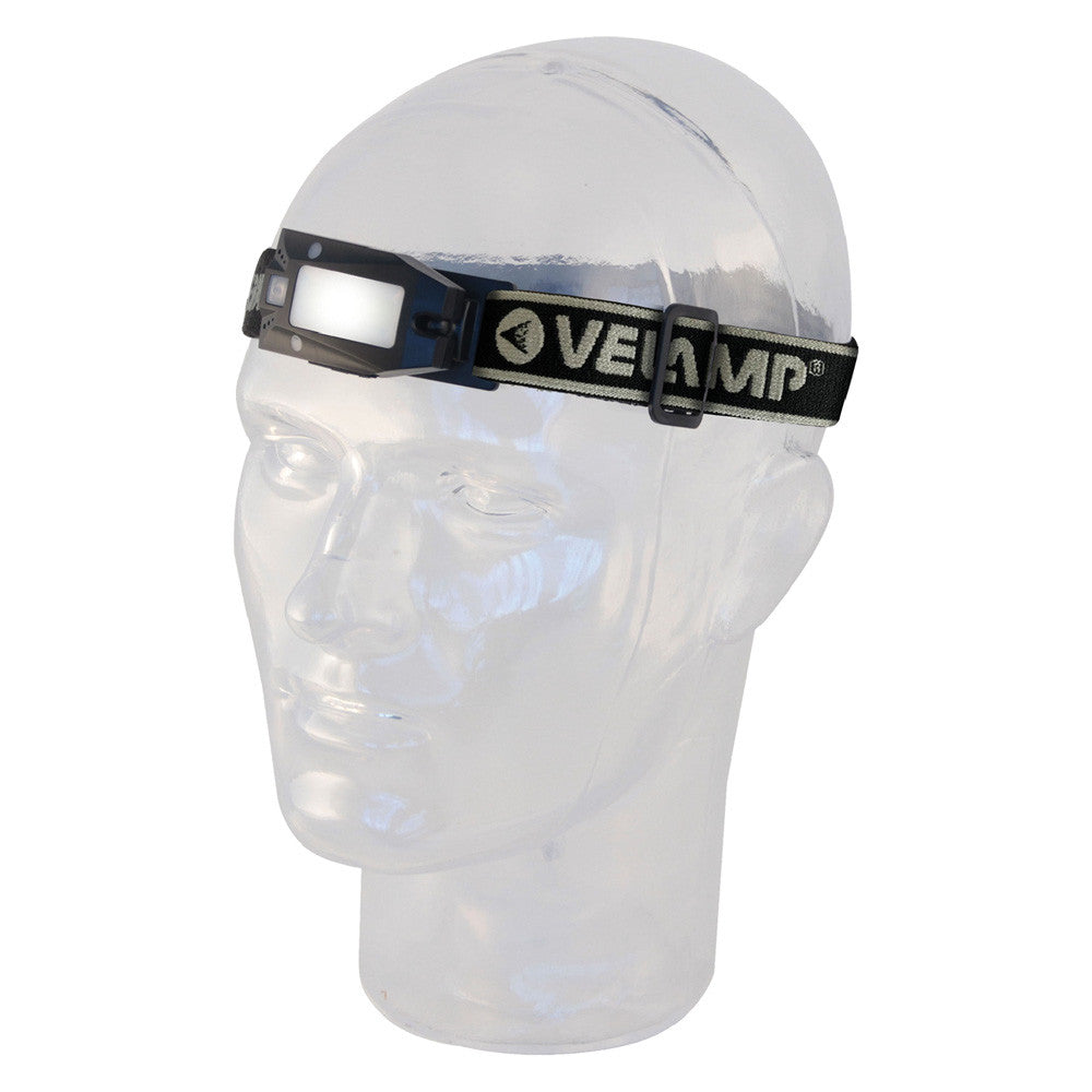 Dove acquistare Lampade da testa per fai da te online?