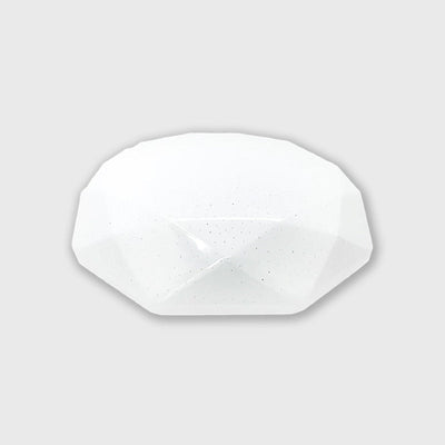 Dove acquistare Plafoniere e Lampade da Soffitto online?