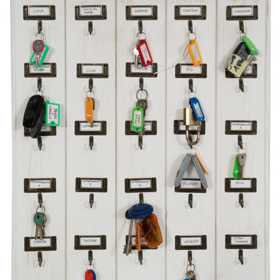 Come scegliere Ganci portachiavi per la casa