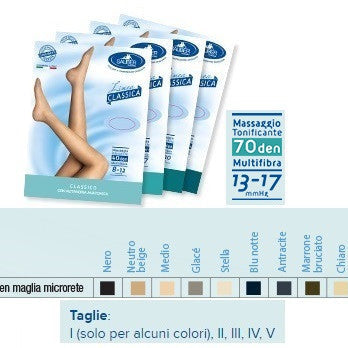 Dove acquistare i prodotti a marchio Sauber