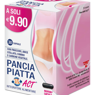 Dove acquistare i prodotti a marchio Linea Act