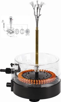 Dove acquistare i prodotti a marchio G.f.