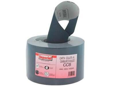 Come scegliere Rotoli di fogli per levigatrici elettriche