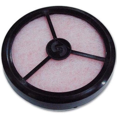 Come scegliere Filtri per maschere e respiratori per la sicurezza sul lavoro