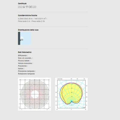 Dove acquistare Corrimano per le scale online?