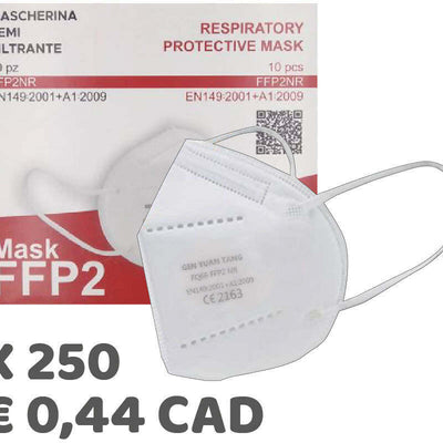 Dove acquistare i prodotti a marchio Gen Yuan Tang Medical Technology