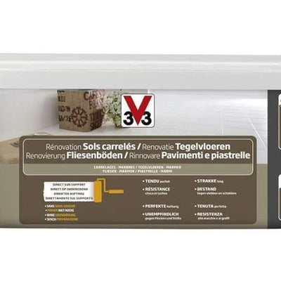 Come scegliere Pittura per cucine e bagni