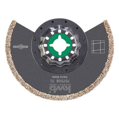 Dove acquistare i prodotti a marchio Kwb