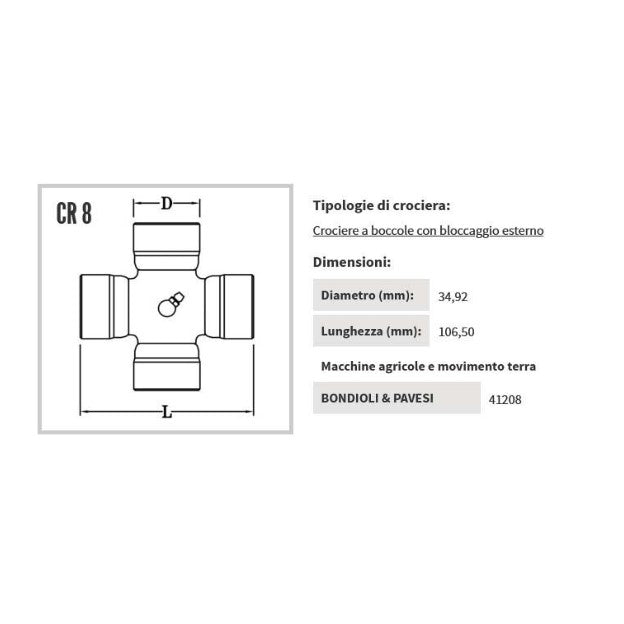 Come scegliere Giunti per rimorchi