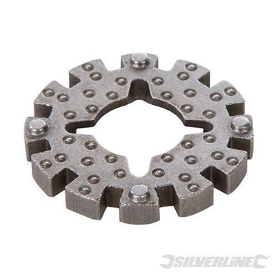 Come scegliere Attacchi per utensili elettrici da giardinaggio